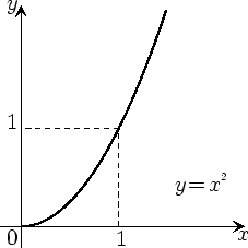 \scalebox{.8}{\includegraphics{fig1}}