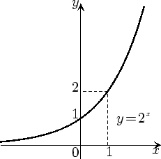 \scalebox{.8}{\includegraphics{fig2}}