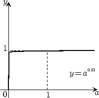 \scalebox{.7}{\includegraphics{fig7}}