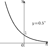 \scalebox{.7}{\includegraphics{fig8}}