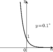 \scalebox{.7}{\includegraphics{fig9}}