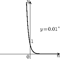 \scalebox{.7}{\includegraphics{fig10}}