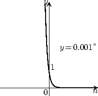 \scalebox{.7}{\includegraphics{fig11}}