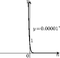 \scalebox{.7}{\includegraphics{fig12}}