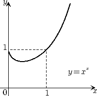 \scalebox{.7}{\includegraphics{fig13}}