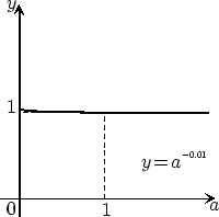 \scalebox{.7}{\includegraphics{fig18}}